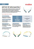 QSFP-DD 16F Cable Assemblies