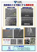 【複合めっき(ダイヤモンド電着のUDC)】超微細加工を実現する電着技術２