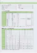 三協製作所　空気式＆電気式コントロール弁カタログ(コントロール弁、ダイヤフラム弁、複座弁、３方弁、単座弁)【バルブ】