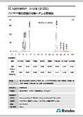 【技術資料】イオンクロマトグラフィーによるバイヤー液中の標準的な陰イオンと有機酸の定量