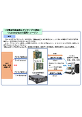 任意波形発生器とデジタイザの連携hybridNETBOX適用事例