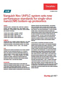 Establishing a new performance standard for single-shot bottom-up proteomics using the Vanquish Neo UHPLC system.