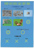 精密鈑金事業 主な営業品目（得意）／試作支援事業 実績例