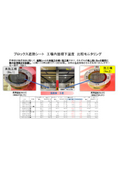 Comparison and verification materials for indoor roof temperatures using "Prox Thermal Insulation Sheets."
