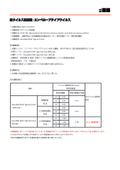 GlossWell 抗ウイルス特殊塗料 Type Anti-Viral 各種試験データ : 第三者機関による