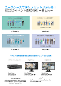 【ユースケース紹介資料】IoT機器と連携してリアルタイム通知ができる映像監視！EIZOのIPソリューション。