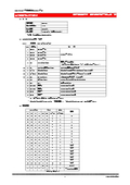 文字高300mmケースレスタイプ7セグメントLED表示器（BCDドライバー付、赤色）［仕様書］