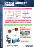 樹脂の自己再生能力を活かした物理再生を実現する『リサイクル（樹脂溜まり）二軸押出機』技術紹介資料