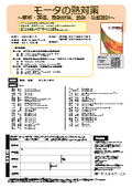 Motor Thermal Management - Analysis and Evaluation, Heat-Resistant Materials, Heat Dissipation and Cooling Design