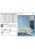 Multi-functional sewing machine PAX that consolidates "hole processing, multi-color sewing, and multi-color embroidery" into one device.