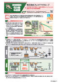 【2023愛知環境賞 名古屋市長賞受賞】高性能微生物を利用した油脂分解除去システムによる油脂由来の産業廃棄物削減