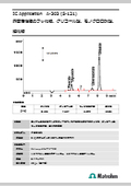【技術資料】イオンクロマトグラフィーによる界面活性剤溶液中のフッ化物、グリコール酸、モノクロロ酢酸、塩化物の定量