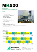 【数十秒で電装部品を完全封止。防水、防塵、絶縁に】ホットメルト成型機　ＭＫ５２０　■松本加工■