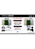 【遠隔支援向け】人の視線を見える化する ウェアラブルアイトラッカー『Eye Tracking Core+』Teams連携