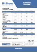 【SCM8000】超耐熱・低吸水率・優れた摺動特性を誇るエンジニアリングプラスチック　カタログデータ