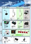 【Product Specification】On-site Improvement Tool for Manufacturing Industry 'Smart Kaizen System SKC Series'