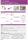 【膜種、方式にとらわれないコーティングの全方位提案！】湿式、乾式(CVD、PVD、溶射、その他)