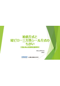 解説資料『給袋方式と縦ピロー三方熱シール方式のちがい』