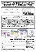 書籍『EV用リチウムイオン電池のリユース＆リサイクル ～ 電池材料のサプライ、諸規制とビジネス対応 ～』