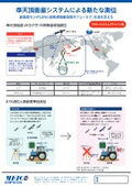 June 2025, Issue No. 83 of the Periodical Publication: Multi-Frequency Multi-GNSS Positioning Module by Magellan Systems Japan