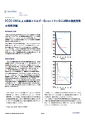 分析事例｜PCOR-SIMSによる極低エネルギーBoronイオン注入試料の熱処理後 の特性評価