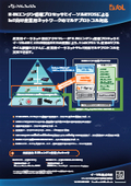 Multi-protocol support for industrial networks for IoT using R-IN engine-equipped processors and Esol RTOS.