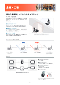 【倉庫・工場向け】高精度ICタグで屋内位置検知『IoTセンサーキャスター』