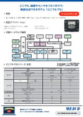 July 2025, Issue No. 84 of the Periodical Publication: "Doko Demo Demu" modem for wireless transmission by simply connecting devices and sensors anywhere, produced by Circuit Design.