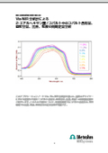 【近赤外分析計 技術資料１塗料】近赤外による2-エチルヘキサン酸/コバルト中のコバルト含有量、固形分量、比重、粘度の同時定量分析