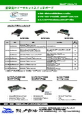 耐環境L2+/L3組み込みイーサネットスイッチボード【VPX、VME、cPCI】Interface Concept社