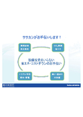 省エネ・設備『ササカン式 空調室外機洗浄遮熱塗装』