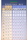 MAX ECHO (Taiwan) Beads Inductor Application Guide