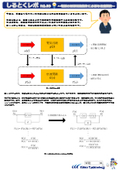 【資料】しるとくレポNo.89＃電源制御回路設計に必要な伝達関数