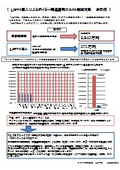 Cost reduction effects of boiler-related expenses due to the introduction of LSFTC: Reference example.