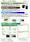 耐高熱性・耐薬品性材料 水性ポリイミドワニス （環境対応型/SC-1901）カタログ