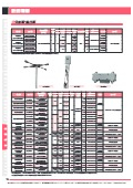 Communication Equipment Distributors and Couplers Catalog