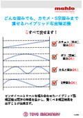 どんな歪みでも、カモメ・S字歪みまで直せるハイブリッド布目矯正機（RFMB-15）_No.C14 