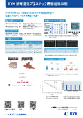 【製品情報】熱可塑性樹脂用添加剤BYK-MAX CT：有機変性層状ケイ酸塩フィラー