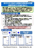 排ガス中に含まれる亜酸化窒素量の把握 -温室効果ガス削減に向けて-