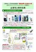 工業用オイル高性能濾過装置ミラクルボーイ（油冷式スクリュー圧縮機向け）必要性と期待効果