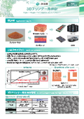3Dプリンター用金属粉末