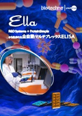 Ella Catalog 2025 Edition