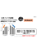 King Strawberry Lactic Acid Bacteria Materials (Intestinal Environment Improvement & Immune Activation)