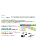 smartec Aeroforce サイズ、シリーズの選定方法