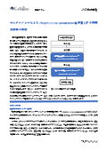 【技術資料】セルファインによるStreptococcus pneumoniae 血清型19F の莢膜 多糖類の精製