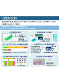 『CAE技術導入による成型不良の低減、金型寿命の向上』