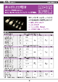 表示灯用LEDランプは、省エネで振動に強く緊急時の注意喚起に！