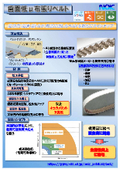 [NOK] Low μ surface dental belt
