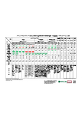 Comparison of the mechanical properties and workability of SSAB Swedish steel and representative industrial steel.
