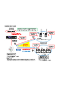 【活用事例】無線放送設備連動【防災／地震・津波対策】工場・企業・工事現場・遊技場・スポーツ施設向け